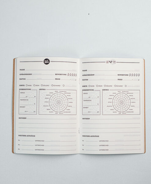 Alternative view of Teejournal